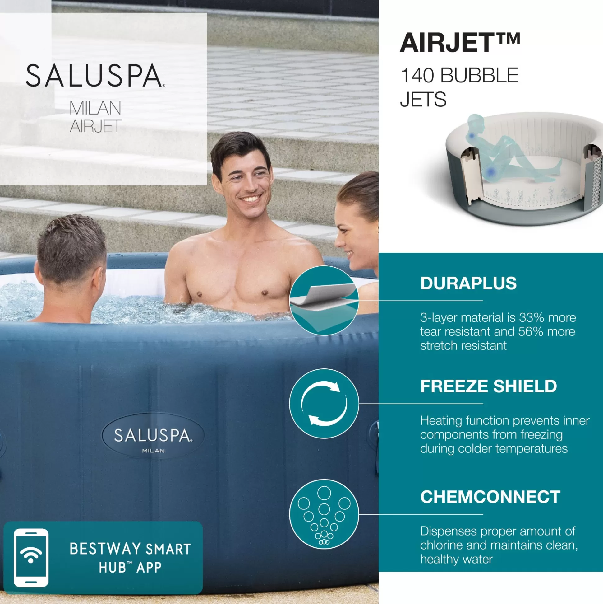 Bestway Saluspa Milan Airjet Plus Inflatable Hot Tub With App Control 4-6 Person Shop