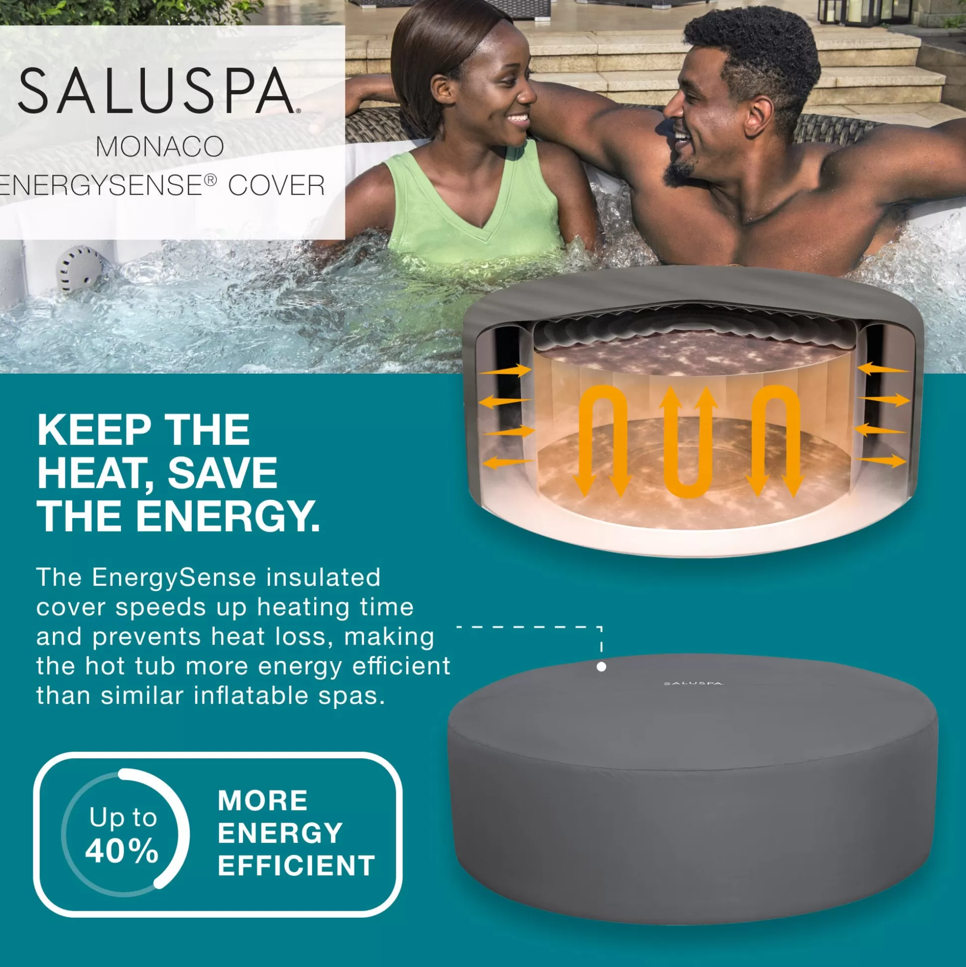 Bestway Saluspa Monaco Energysense Smart Signature Airjet Inflatable Hot Tub With App-Control 5-7 Person Discount