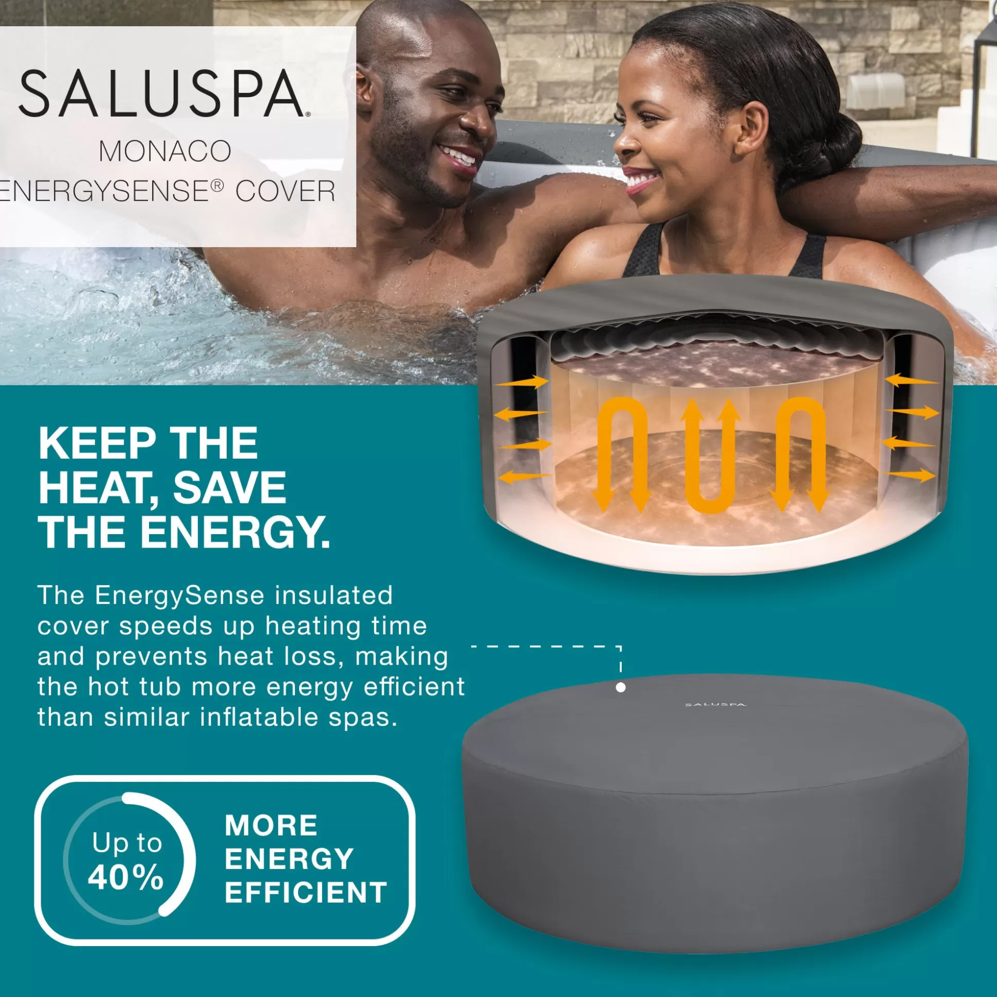 Bestway Saluspa Monaco Energysense Smart Signature Airjet Inflatable Hot Tub With App-Control 5-7 Person Online